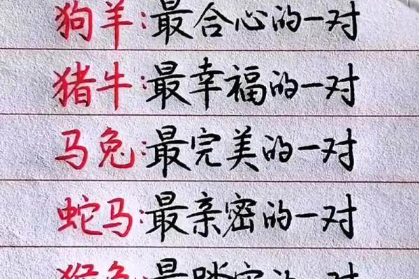 龙蛇生肖配对好吗 龙蛇相配吗