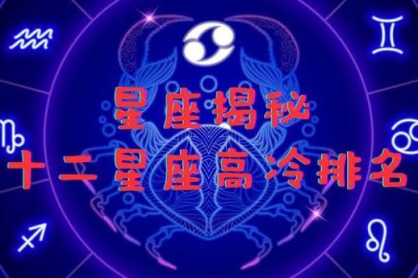 十二星座各类第一名排行榜大全