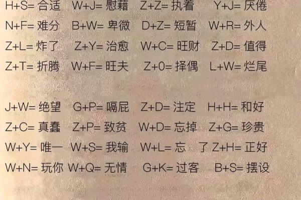 名字笔画则姻缘关系 名字笔画测姻缘配对？