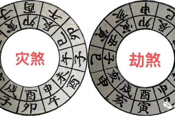 申时八字