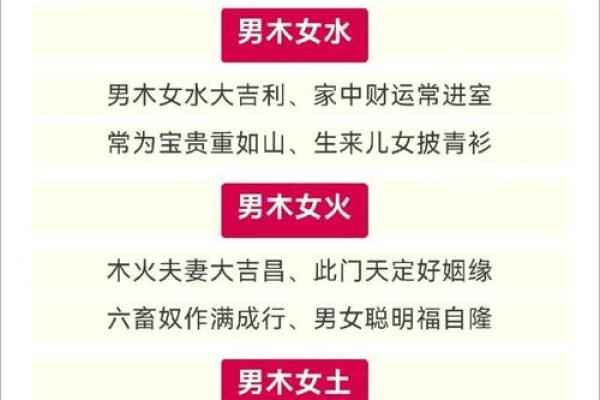 金命与木命婚配吗 五行配对合婚