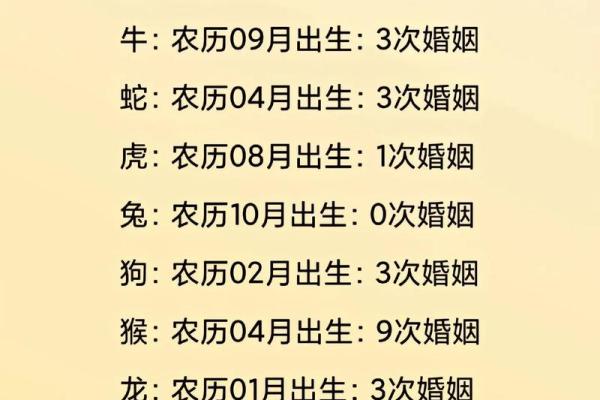 免费名字配对姻缘关系 名字姻缘配对超准 免费？