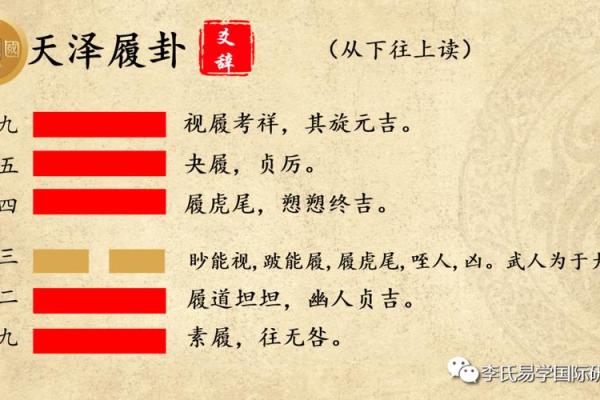履卦风水