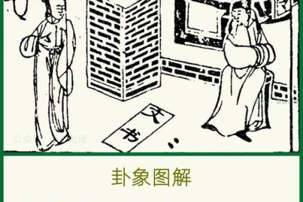 履卦风水