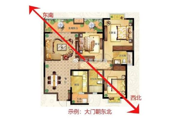 西北方位大门什么颜色，西北方位大门什么颜色最好？