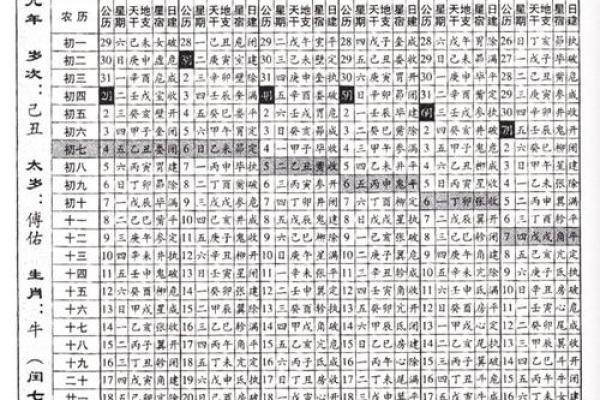 万年历黄历日历最新版