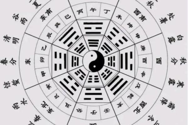 八字中的通根何解 八字通根含义是什么