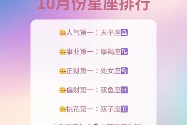 金秋十月十二星座总体运势提前知！