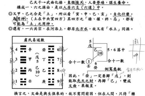 紫薇斗数案例书籍