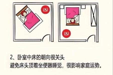 卧室的方位决定了你的运势如何