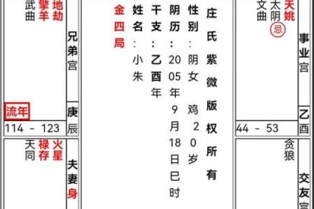 文昌火星紫薇斗数