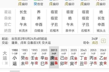 八字查用神