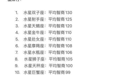 智商排行榜前十名的星座有哪些