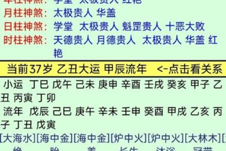 八字批命绝技40条（下）