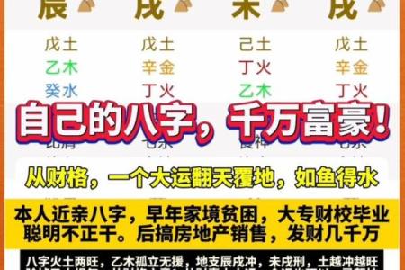 八字免费算命，教你学会看自己的财位