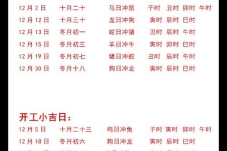 择入宅吉日的步骤 按照这个步骤 不怕选不出最适合自己的吉日