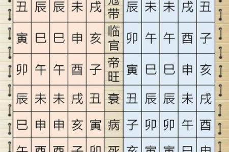 八字配对查询