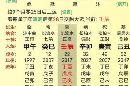 八字很厉害