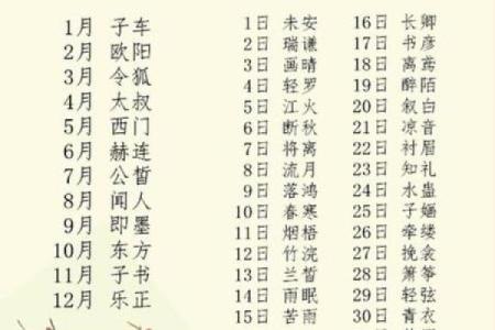 结婚吉日属羊的 属羊结婚万年历？