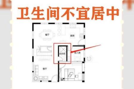 农村厨房和卫生间位置在哪个方位好