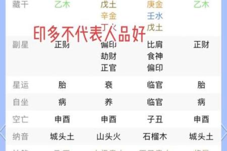 八字印好