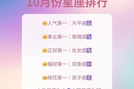 金秋十月十二星座总体运势提前知！