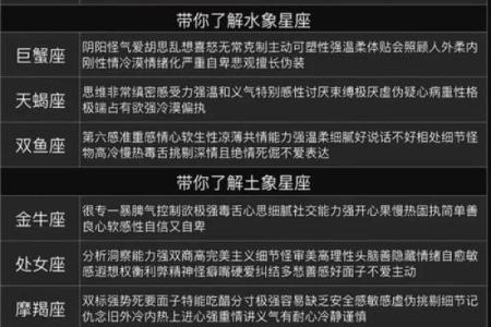 火象星座与风象星座适合结婚吗男