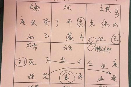 算命的话没有灵验