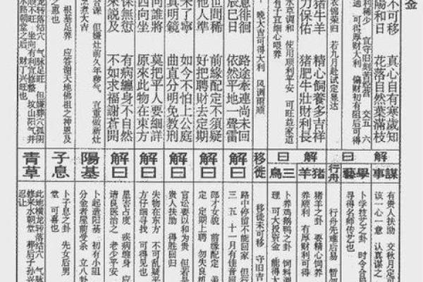 北帝灵签第67签解签全解
