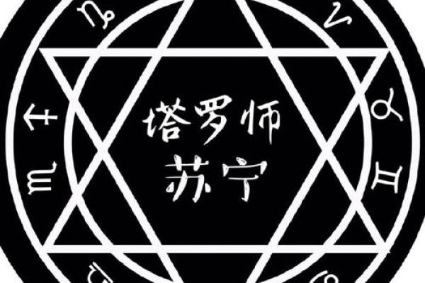 塔罗师星座运势七月穿搭