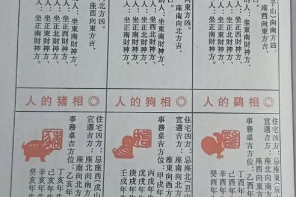 和合二仙的摆放有讲究 不同属相摆放方位各不同