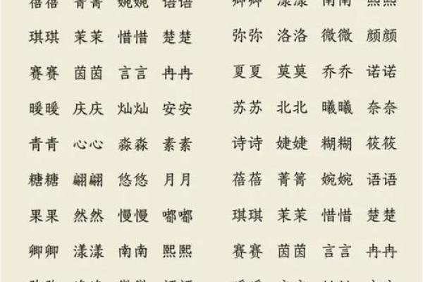 八字婴儿起名,新生婴儿起名
