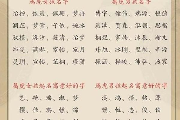 八字婴儿起名,新生婴儿起名