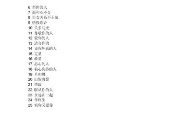 姓名配对照片大全图片 姓名配对 超准 永远和你在一起？