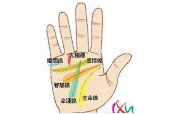 未成年学算命有什么危害