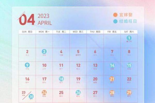二月初四是什么星座