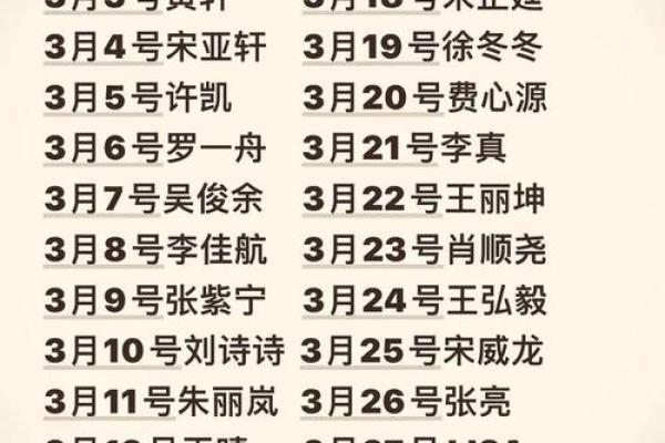 姓名婚姻配对佛 姓名配对夫妻缘分？