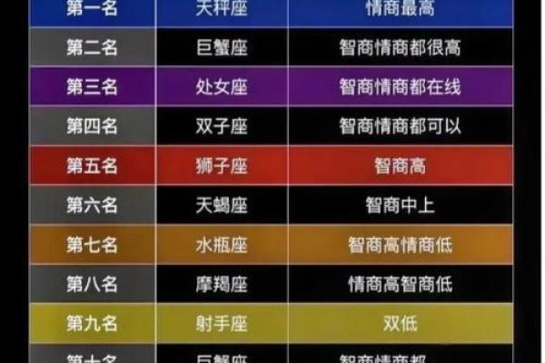 金牛和天秤配对指数是多少 谁更厉害