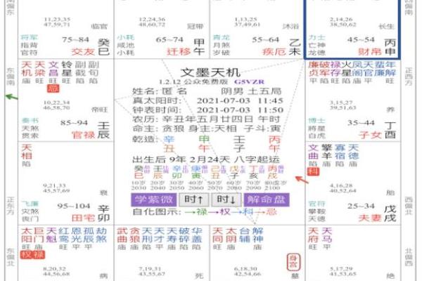 紫薇斗数测学业