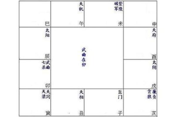 紫微命盘太阴在亥宫,太阴星在亥宫守命宫