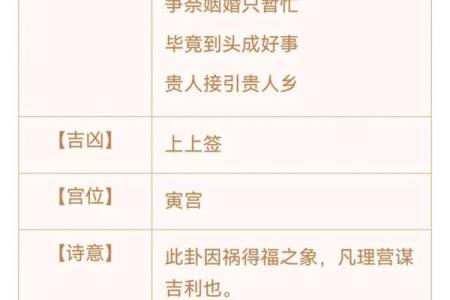 求的姻缘观音灵签第八签