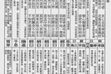 北帝灵签第67签解签全解