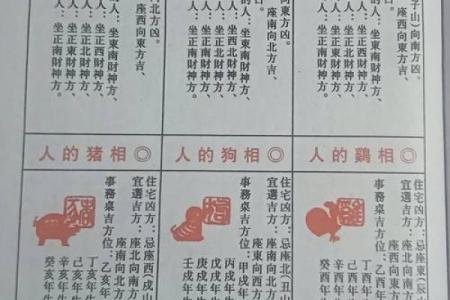 和合二仙的摆放有讲究 不同属相摆放方位各不同