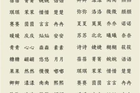 八字婴儿起名,新生婴儿起名