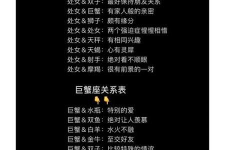 星座性格特点分析日期 星座性格特点分析超准