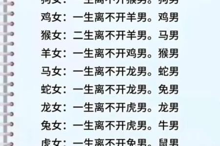 2000属龙女最佳配对 2000年龙女和什么最配