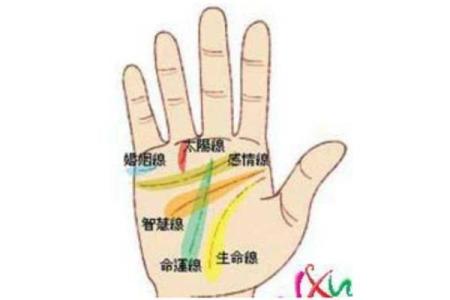 未成年学算命有什么危害