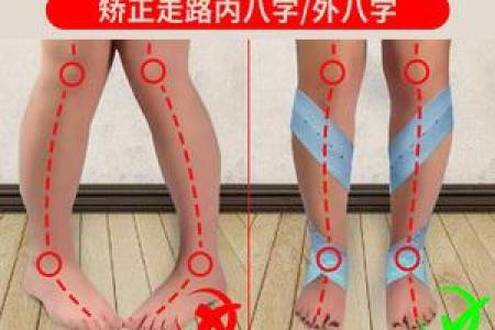 小孩走路内八字或者外八字有问题吗？该如何纠正？
