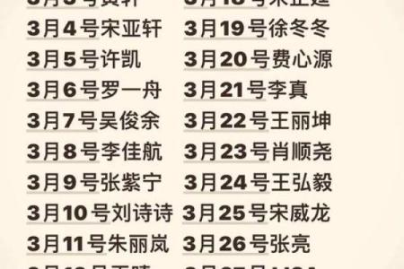 姓名婚姻配对佛 姓名配对夫妻缘分？