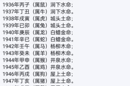 周易算命免费生辰八字测姻缘